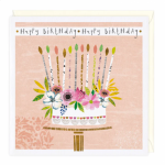 Beautiful Cake With Flowers Birthday Card
